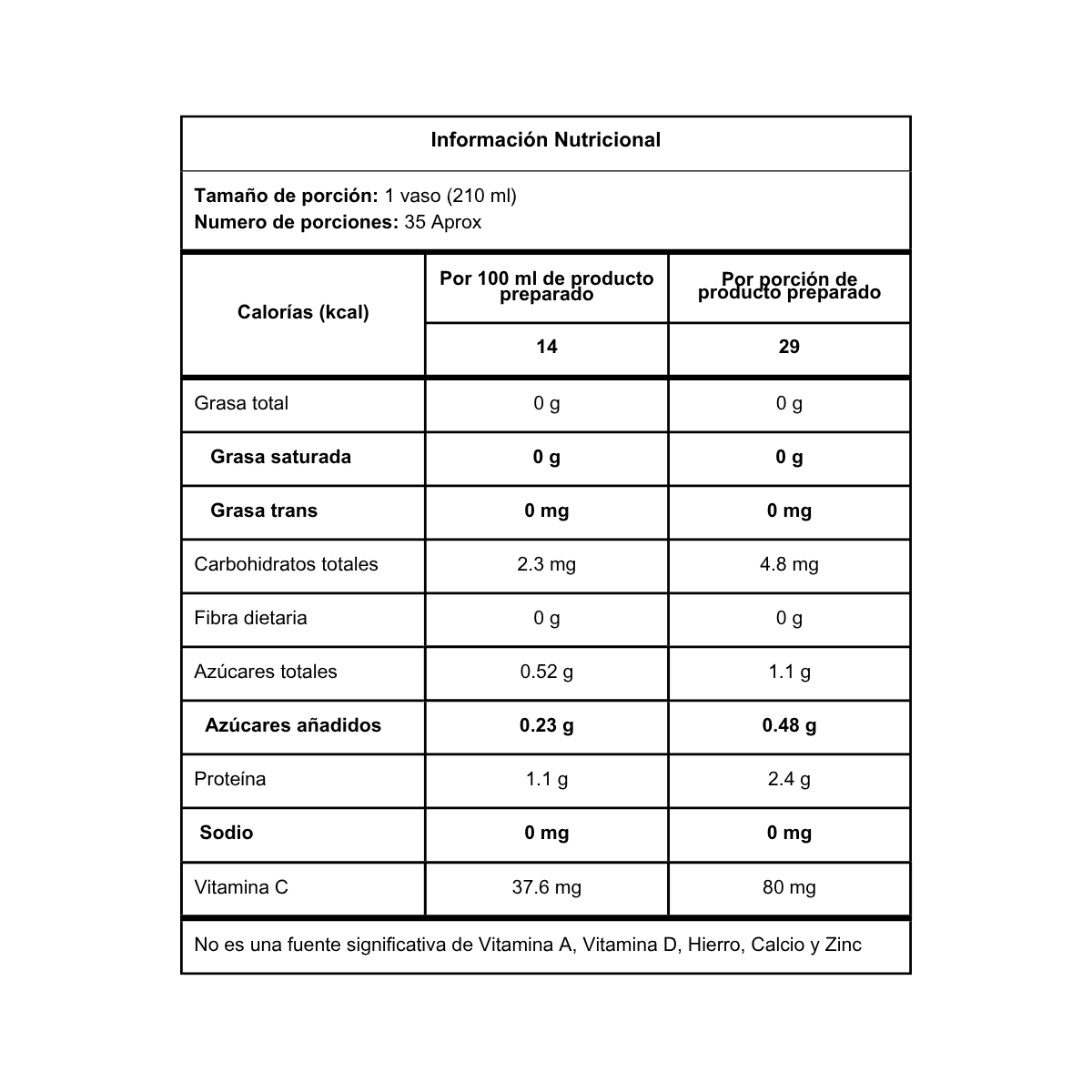 Información nutricional - Argi+ EliteMax