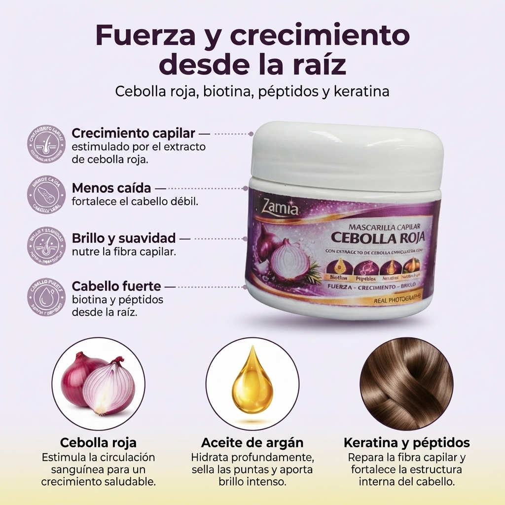 Texto alternativo de imagen