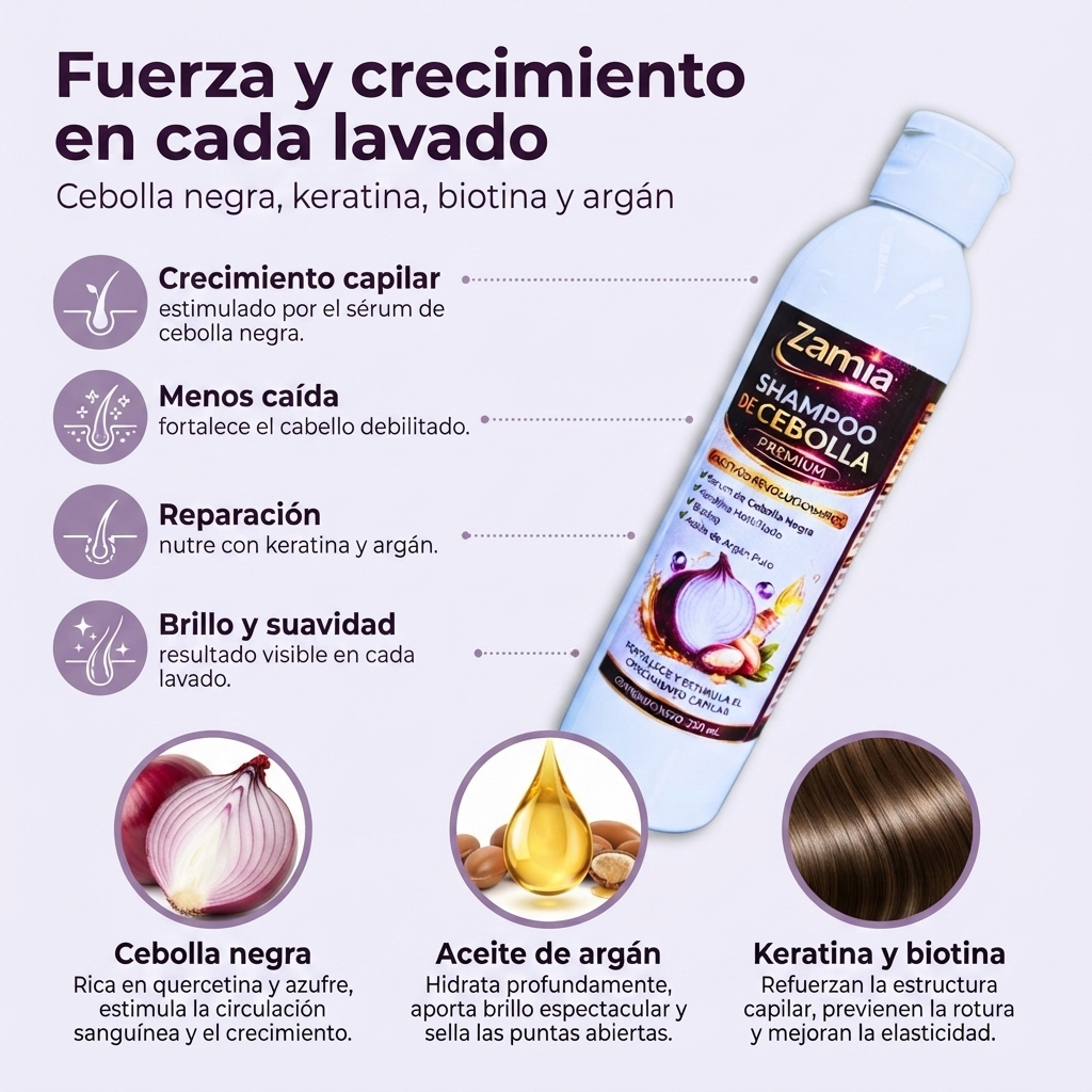 Texto alternativo de imagen