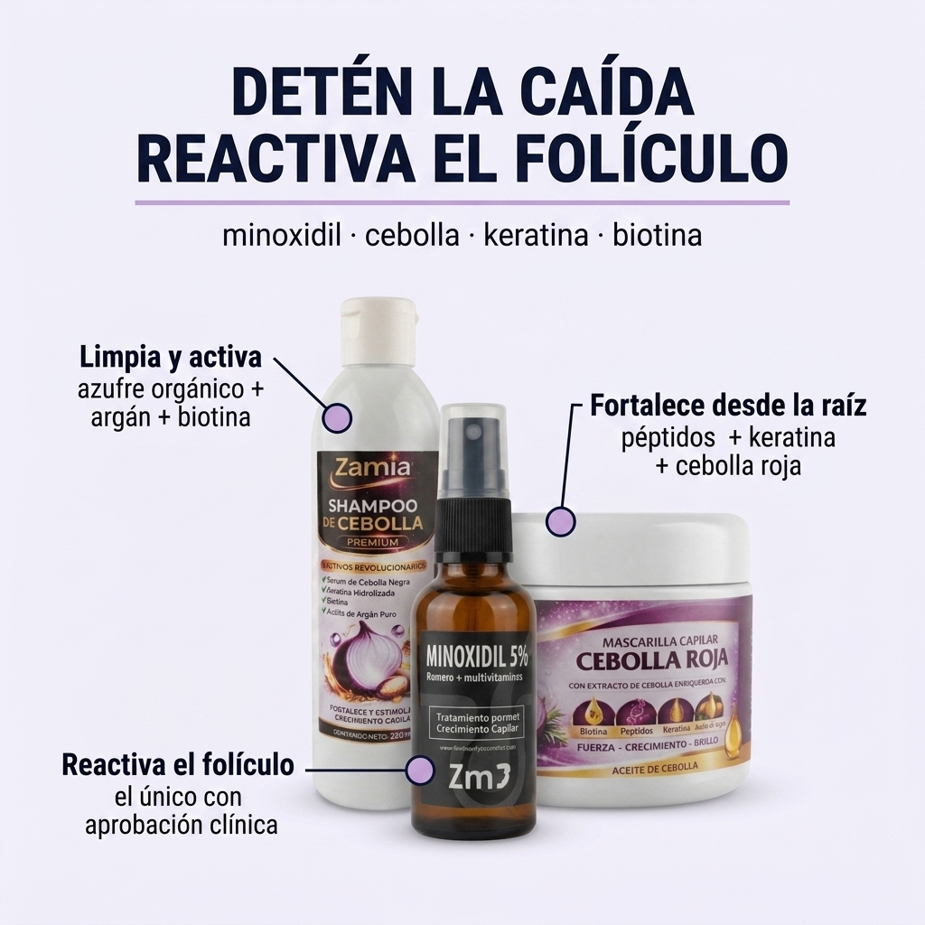 Kit Anticaída Base: Minoxidil 5% Spray Zm3 + Shampoo de Cebolla Roja Premium Zamia + Mascarilla Capilar de Cebolla Roja Zamia