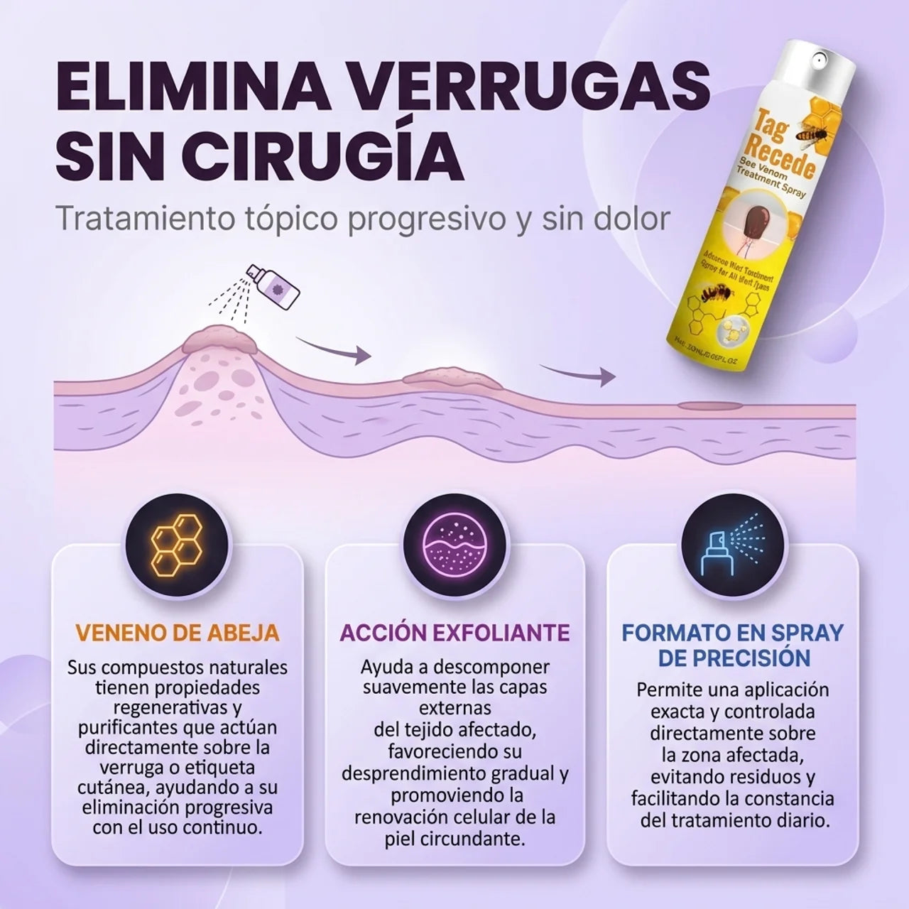 Elimina Verrugas Sin Dolor ni Cirugía - Tag Recede Spray