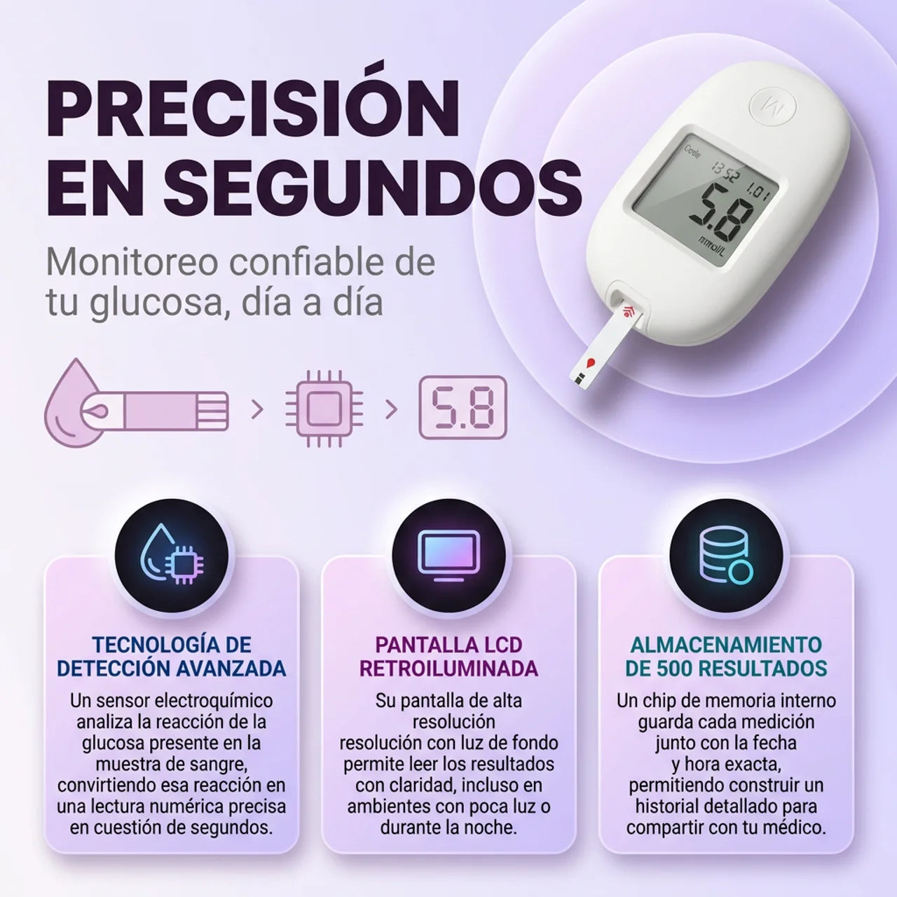 Texto alternativo de imagen