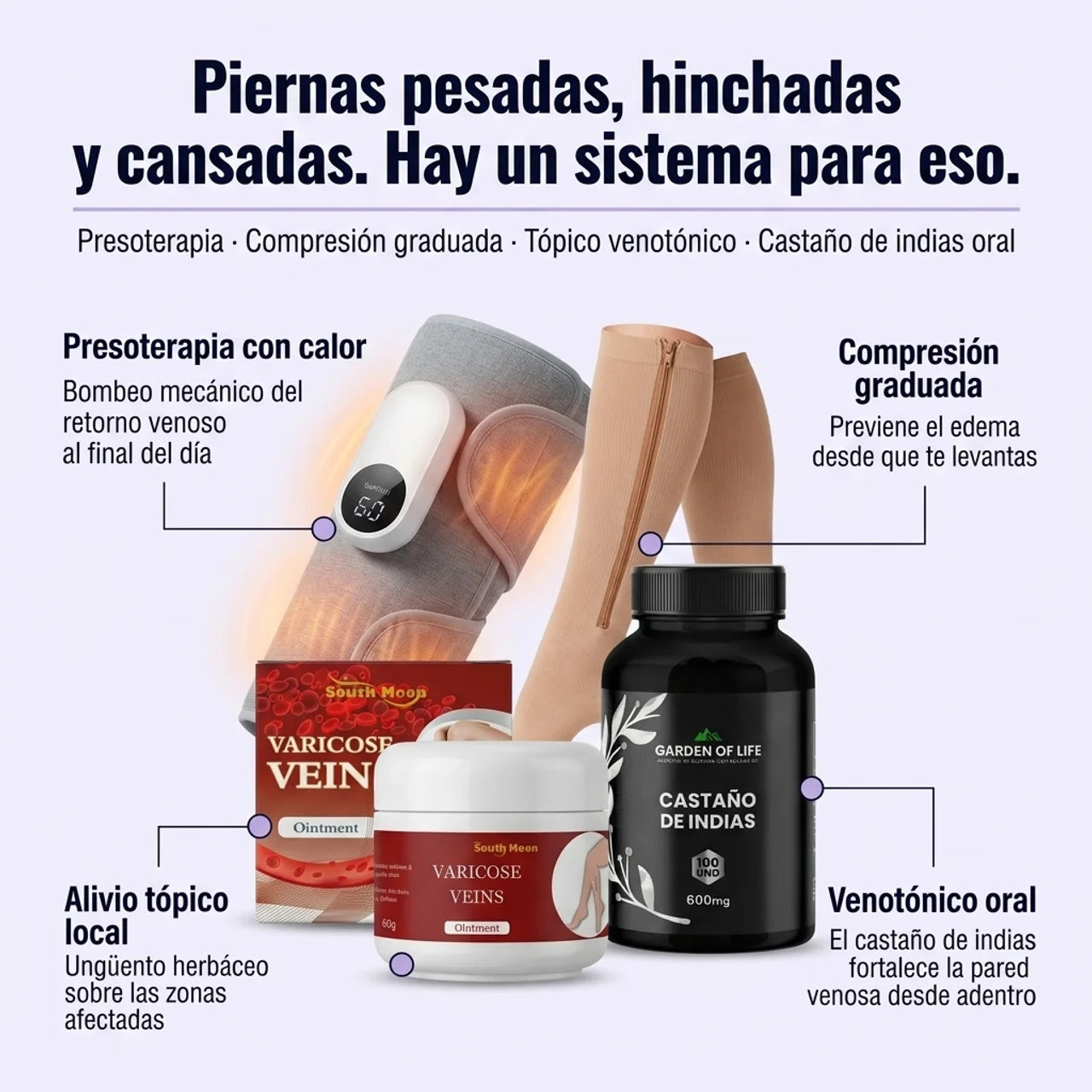 Kit Circulación: Masajeador de Piernas + Medias de Compresión + Ungüento Varicose + Castaño de Indias