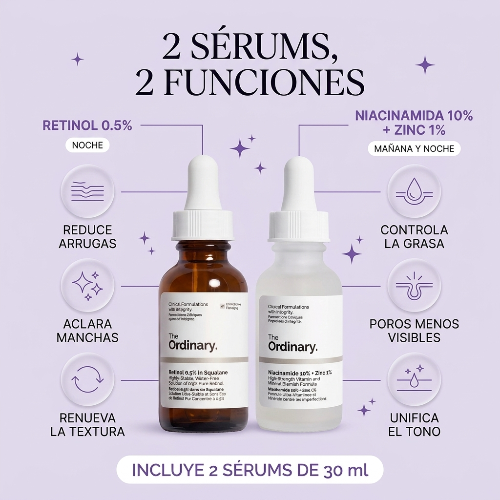 Kit 2 Sérums The Ordinary: qué hace el Retinol 0.5% y qué hace la Niacinamida 10% + Zinc 1%