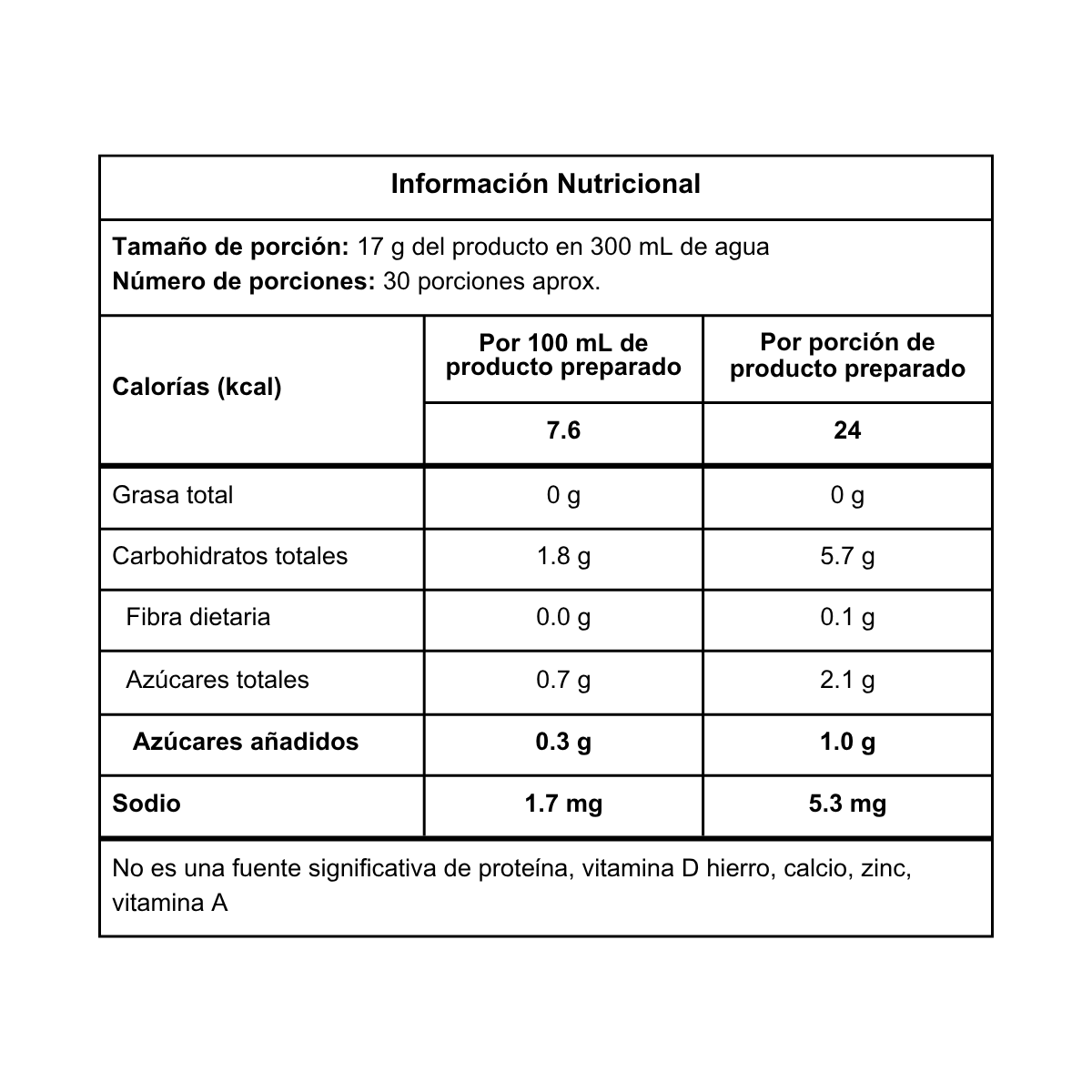 Información nutricional - Aminox EAA EliteMax 500g